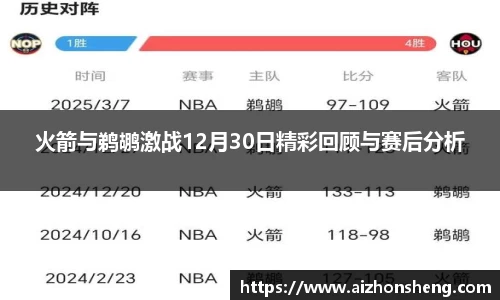 火箭与鹈鹕激战12月30日精彩回顾与赛后分析