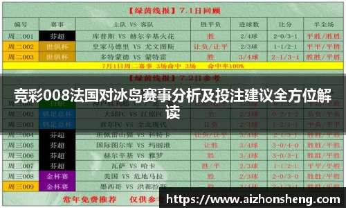 竞彩008法国对冰岛赛事分析及投注建议全方位解读
